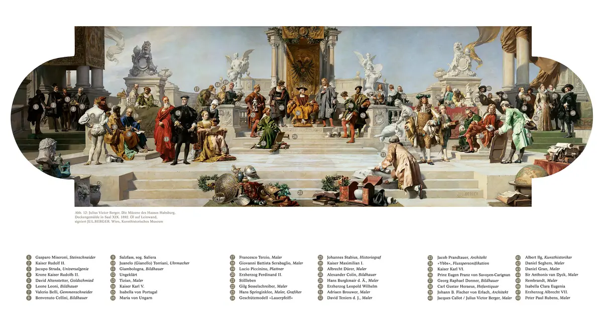 The Patrons of the Fine Arts from the House of Habsburg