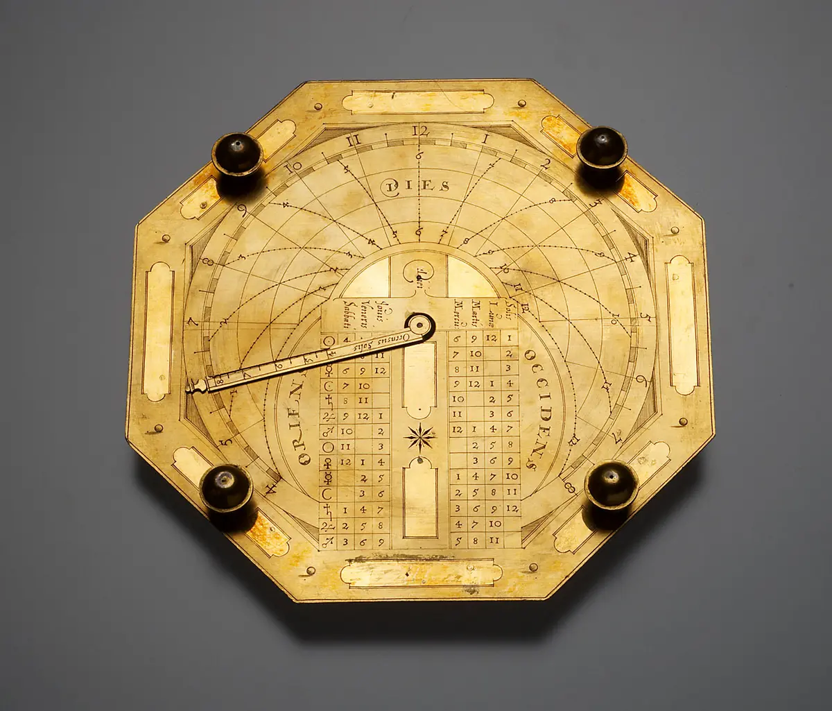 Achteckige, horizontale Tischsonnenuhr mit Zeitumwandlungsdiagramm