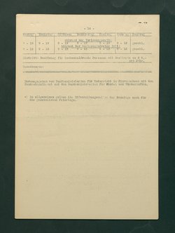 Besuchsordnung der Sammlungen des Bundes in Wien