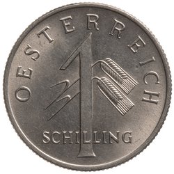 Österreich: Bundesstaat