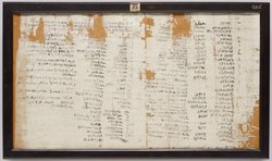 Liste von Götternamen, Kultorten, Kultanweisungen und heiligen Barken